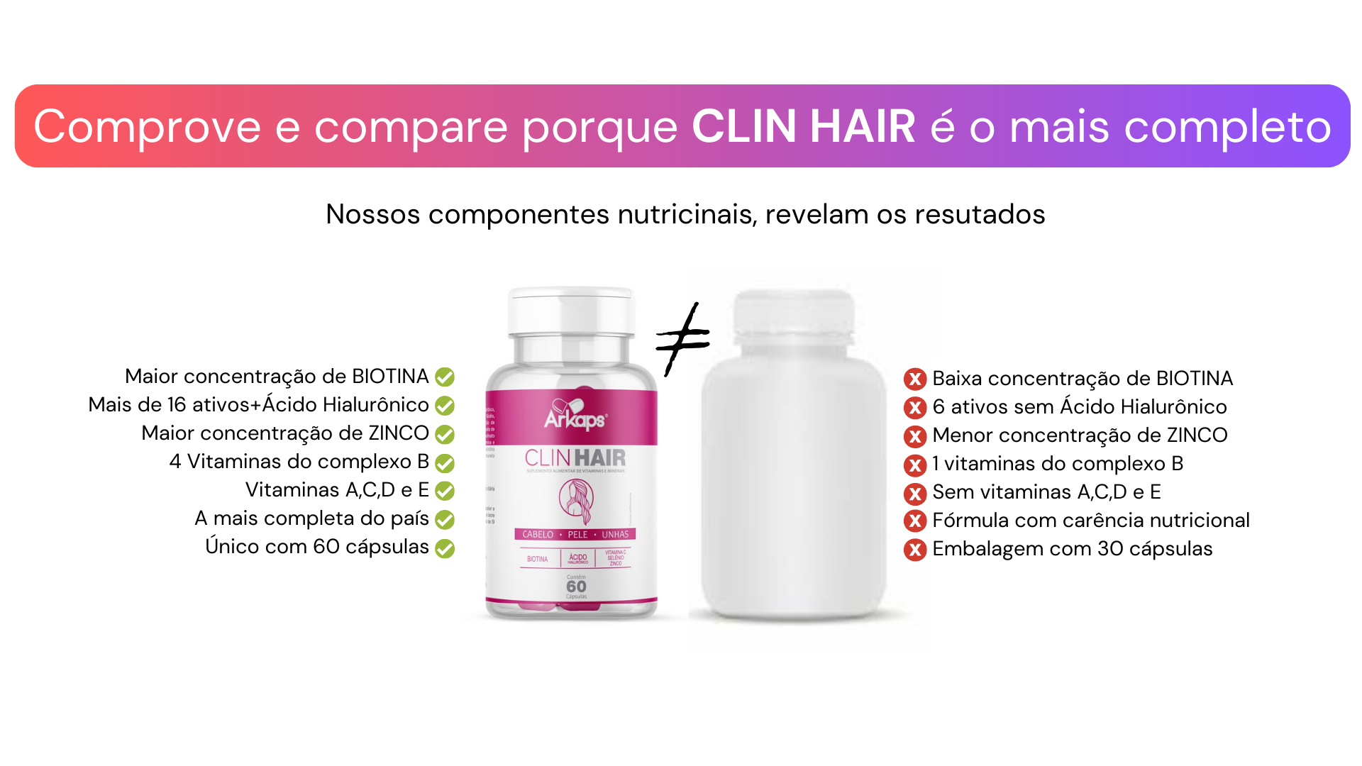 Nossos componentes nutricinais, revelam os resutados